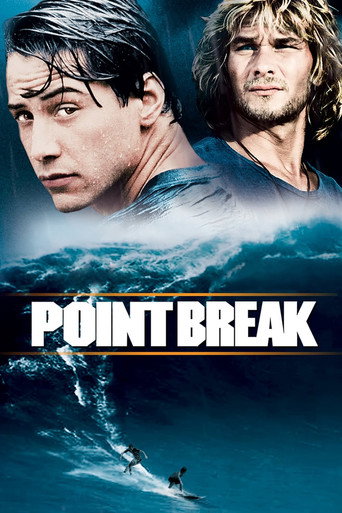 Poster for Point Break
