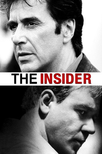 Poster for The Insider